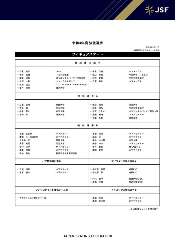 斯莫林上一次代表罗马出场还是在9月1日罗马主场对米兰的意甲联赛，之后他因肌腱炎已经缺席了三个多月。